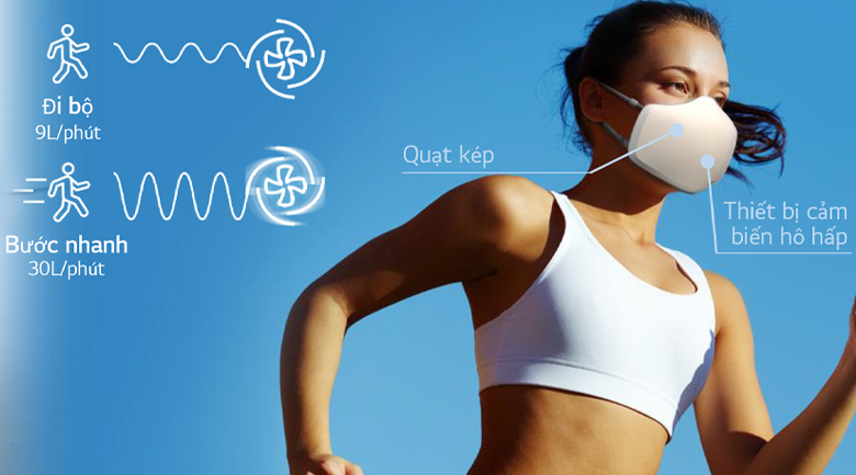 Khẩu trang lọc khí LG Puricare version 2 có gì khác so với version 1? > Khẩu trang lọc khí LG - Cảm biến hô hấp