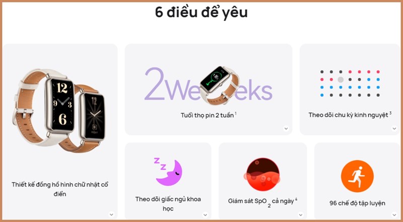 6 điểm nổi bật của Huawei Watch Fit mini