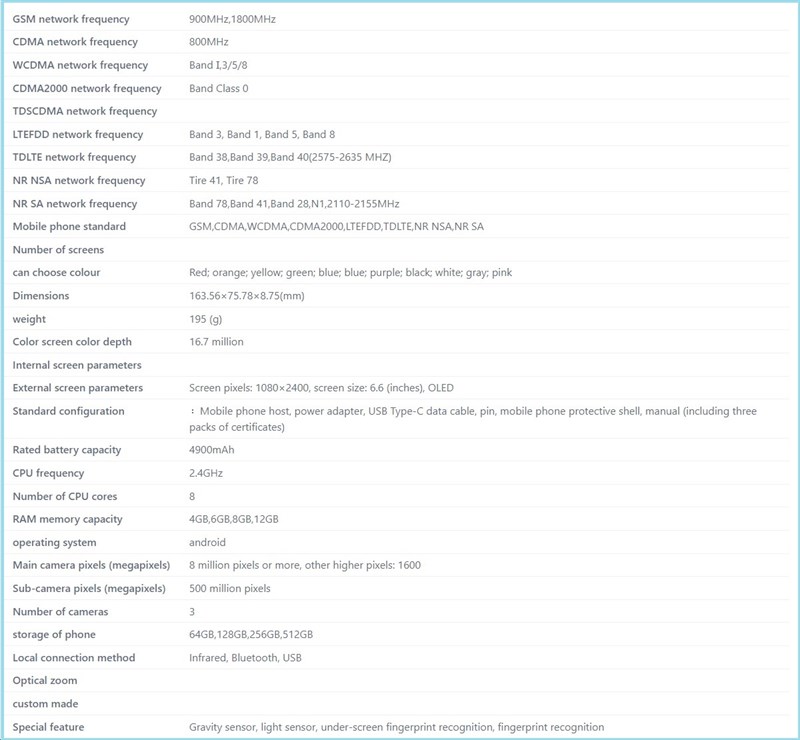 Redmi Note 11 lộ nhiều thông số cấu hình: Màn hình 6.6 inch, pin 4.900mAh, 2 loa ngoài JBL…