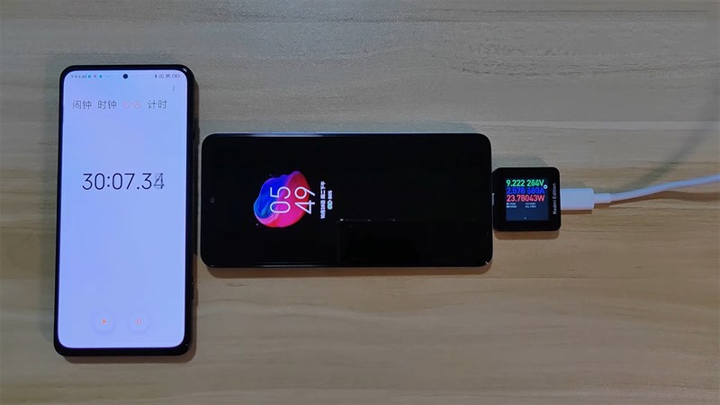 Xiaomi