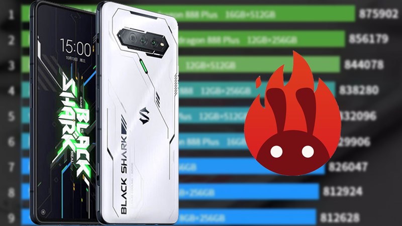 Bảng xếp hạng AnTuTu tháng 10/2021