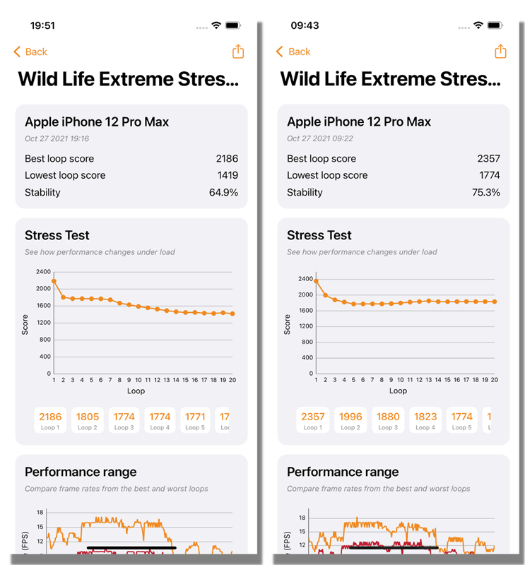 iPhone 12 Pro Max cập nhật iOS 15.1