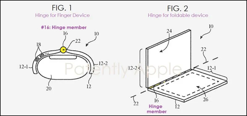 that is housed above the hinge mechanism.