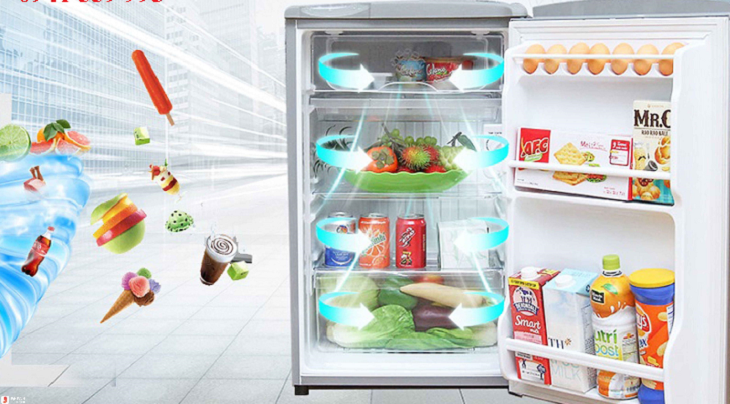 Tủ lạnh mini có tiết kiệm điện
