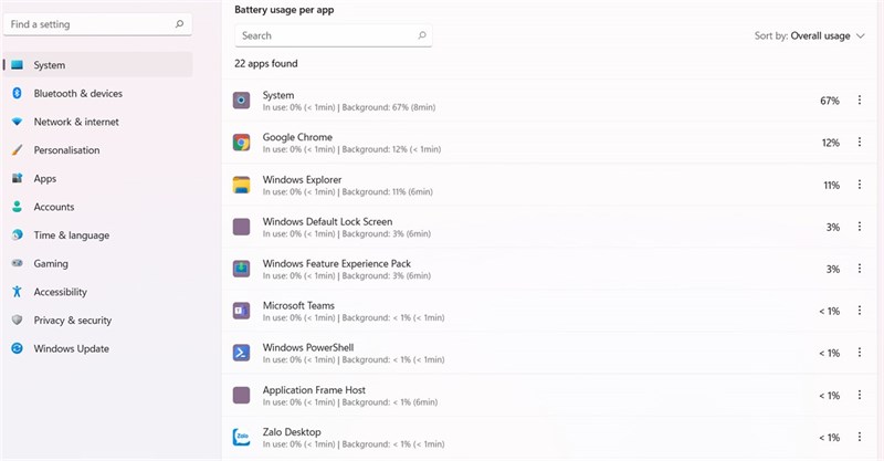 cách kiểm tra thời gian sử dụng pin trên máy tính Windows 11
