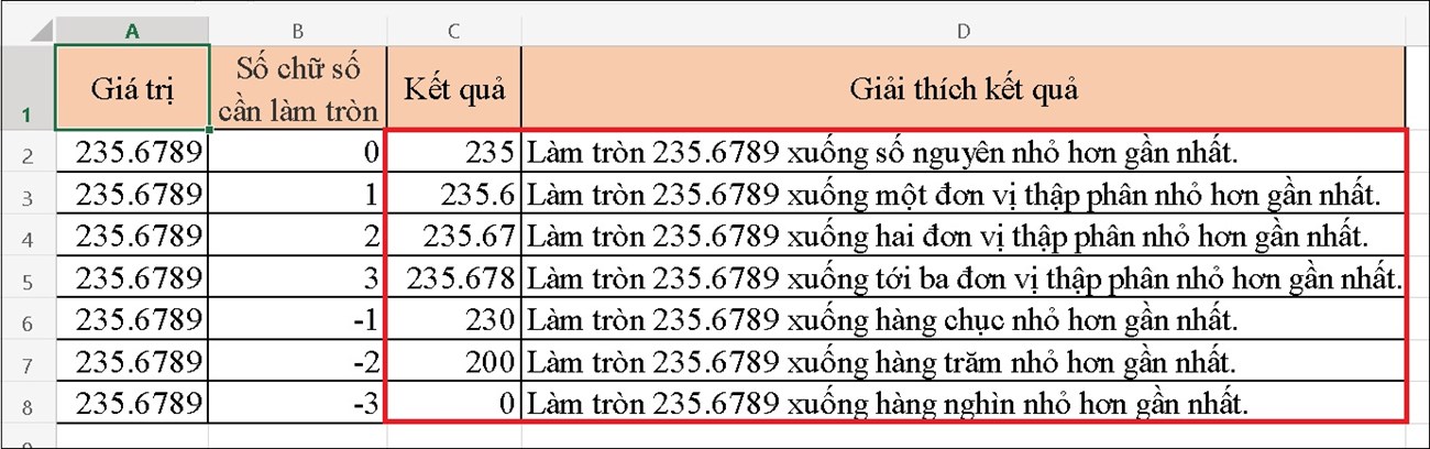 Kết quả như sau