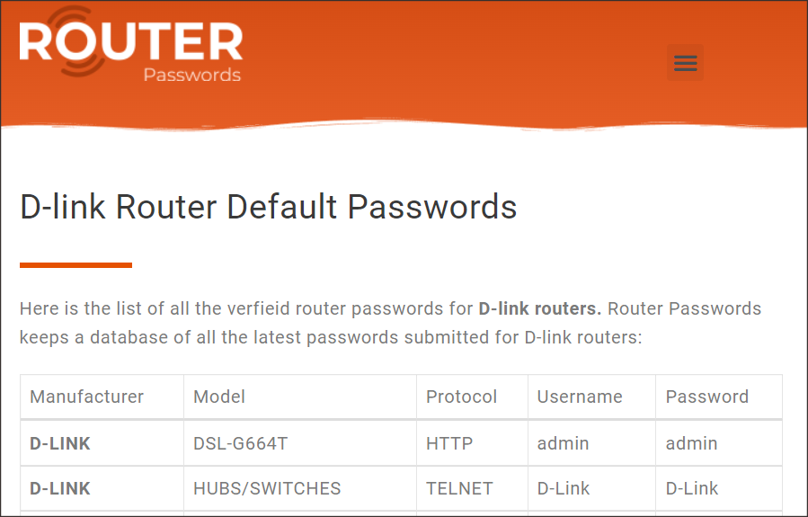 Đăng nhập bằng tài khoản và mật khẩu mặc định của Router
