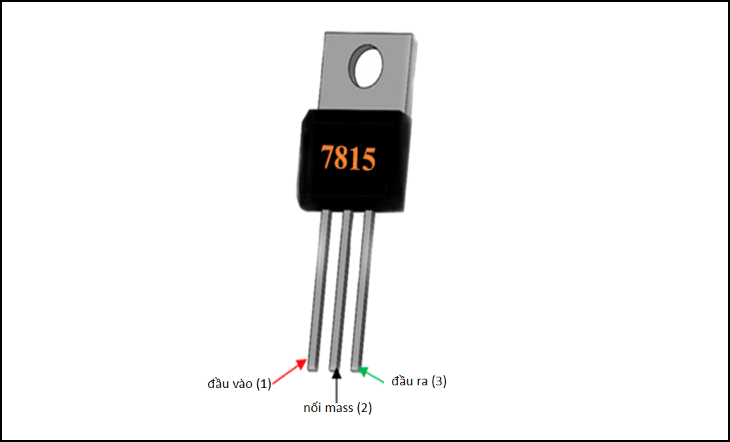 Do hỏng IC 7815