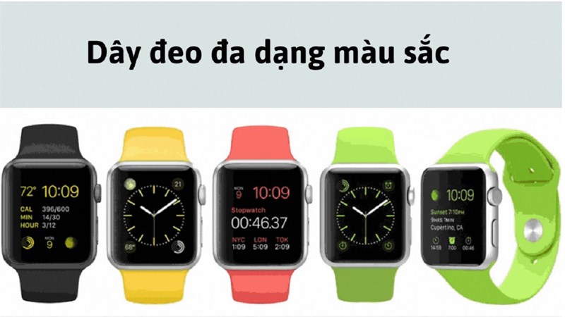 Dây đeo Apple Watch Series 3