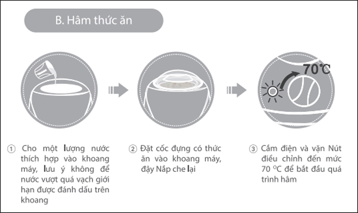 Hướng dẫn sử dụng chức năng hâm thức ăn