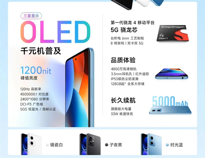 Các tính năng nổi bật của Redmi Note 12 5G