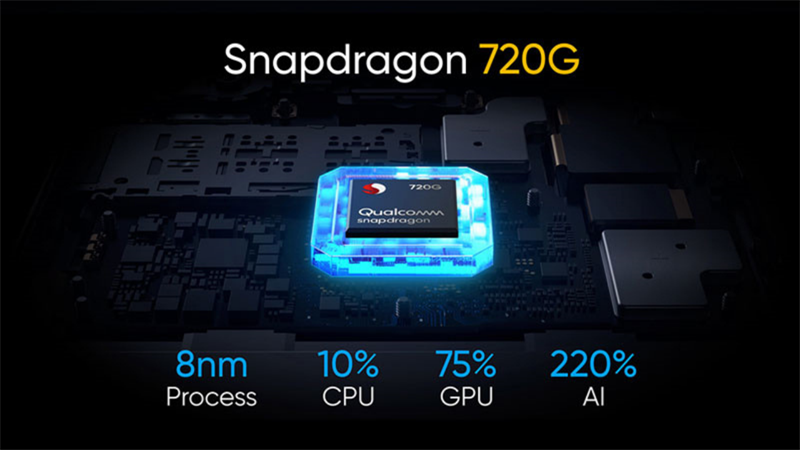 Chip Snapdragon 720G của Redmi Note 12.