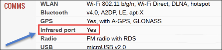 Kiểm tra trên trang web