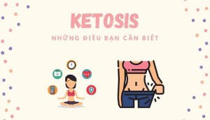 Ketosis là gì? Dấu hiệu nhận biết bạn đang ở trạng thái ketosis