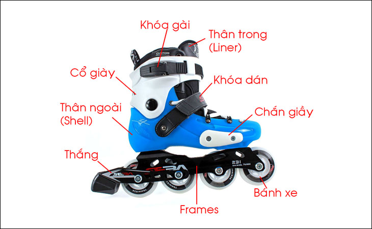 Nên mua giày patin loại nào? Tư vấn chọn mua giày patin phù hợp nhất > Cấu tạo cơ bản của giày patin