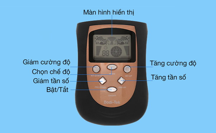 Hướng dẫn sử dụng máy massage bụng Rio > Các chức năng trên bộ điều khiển