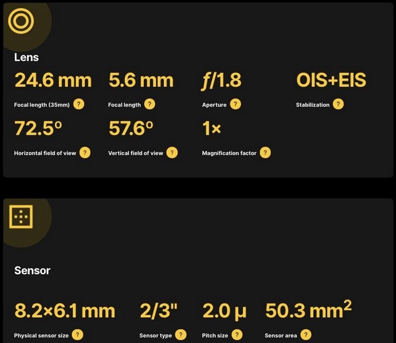 Rò rỉ thông số cụm camera của Realme GT 2 Pro: Camera chính có khẩu độ lớn, chống rung quang học OIS… Rò rỉ thông số cụm camera của Realme GT 2 Pro: Camera chính có khẩu độ lớn, chống rung quang học OIS…