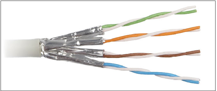 Cáp STP (Shielded Twisted Pair)