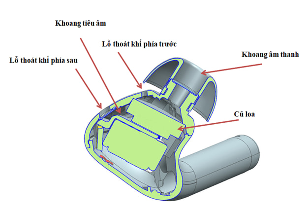 Cấu tạo bên trong của AirB và Air B Pro. Nguồn: BKAV