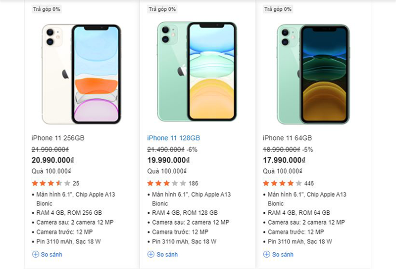 Giá bán iPhone 11