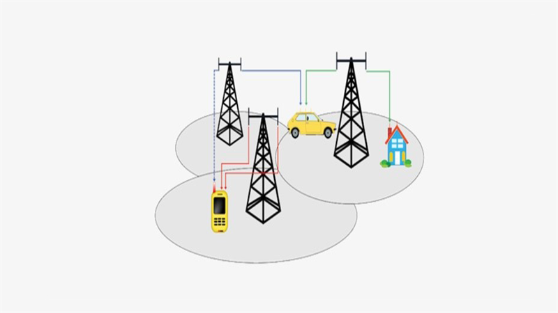 Công nghệ MIMO sẽ mang đến dung lượng mạng cao hơn và trải nghiệm người dùng tốt hơn Công nghệ MIMO sẽ mang đến dung lượng mạng cao hơn và trải nghiệm người dùng tốt hơn
