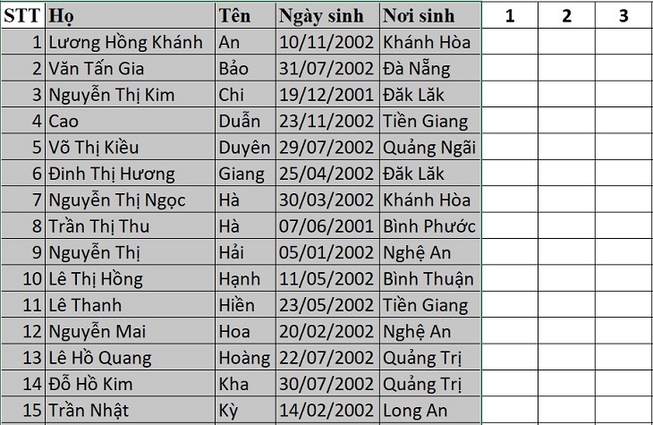 Tự điều chỉnh độ rộng ô trong Excel đơn giản, nhanh chóng > Bạn đã thực hiện xong được điều chỉnh độ rộng cột.