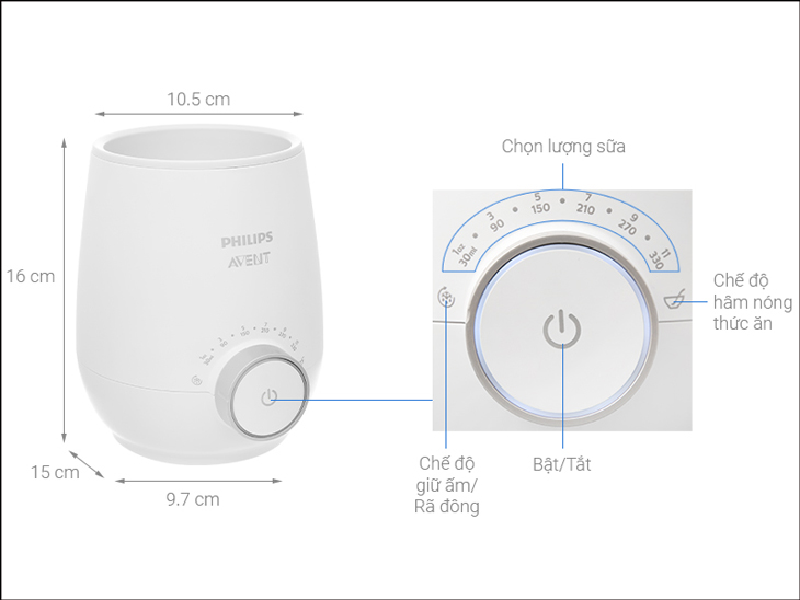 Các ký hiệu trên bảng điều khiển máy hâm sữa Philips Avent