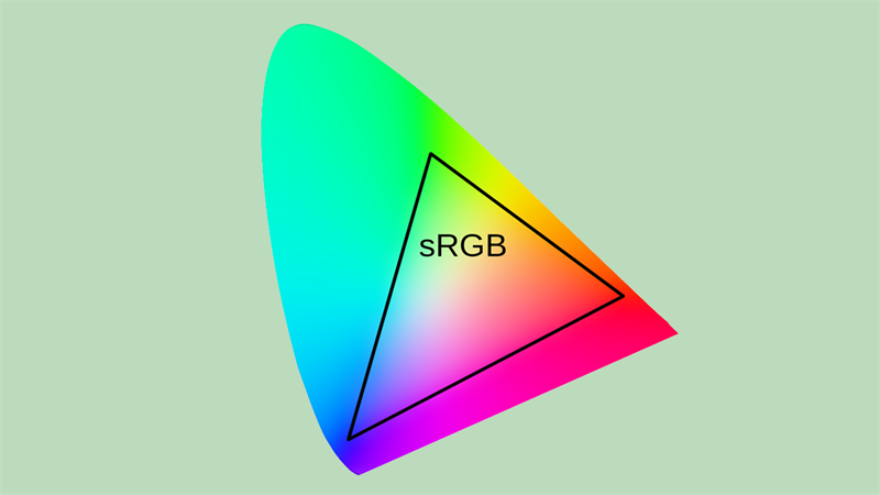 sRGB là dải màu tiêu chuẩn phổ biến nhất hiện nay