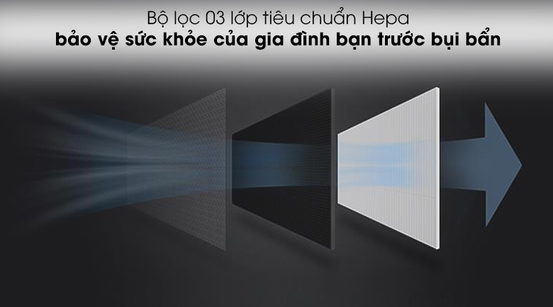 Robot được trang bị bộ lọc HEPA, giúp lọc sạch bụi bẩn, giữ không gian nhà luôn thông thoáng