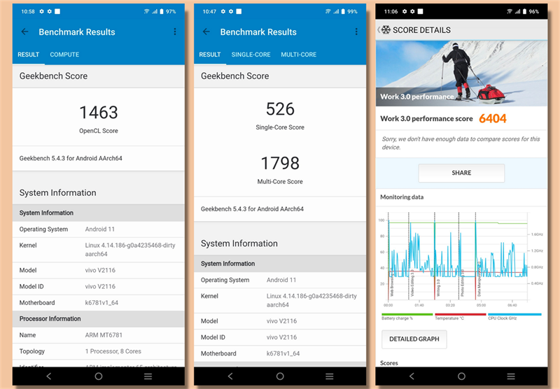 vivov23e_benchmark