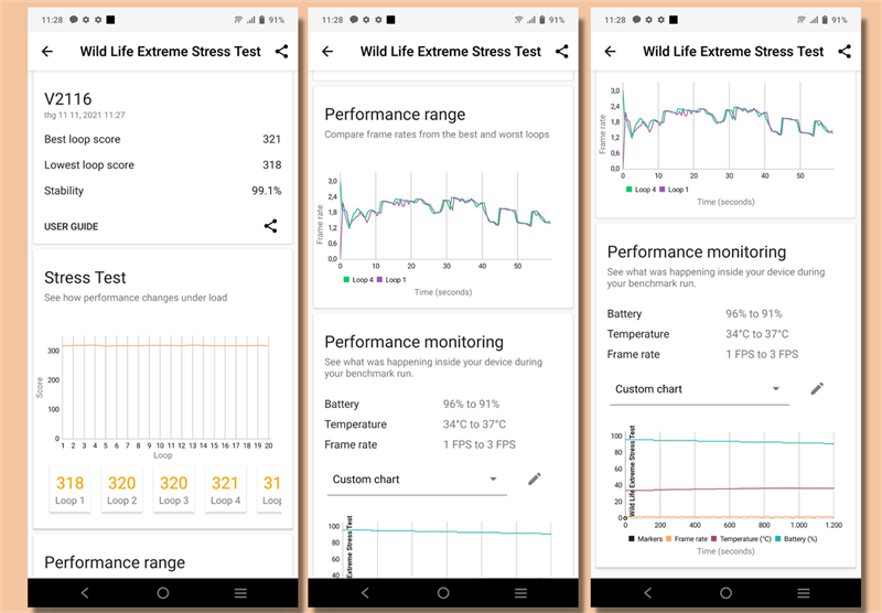 vivov23e_benchmark