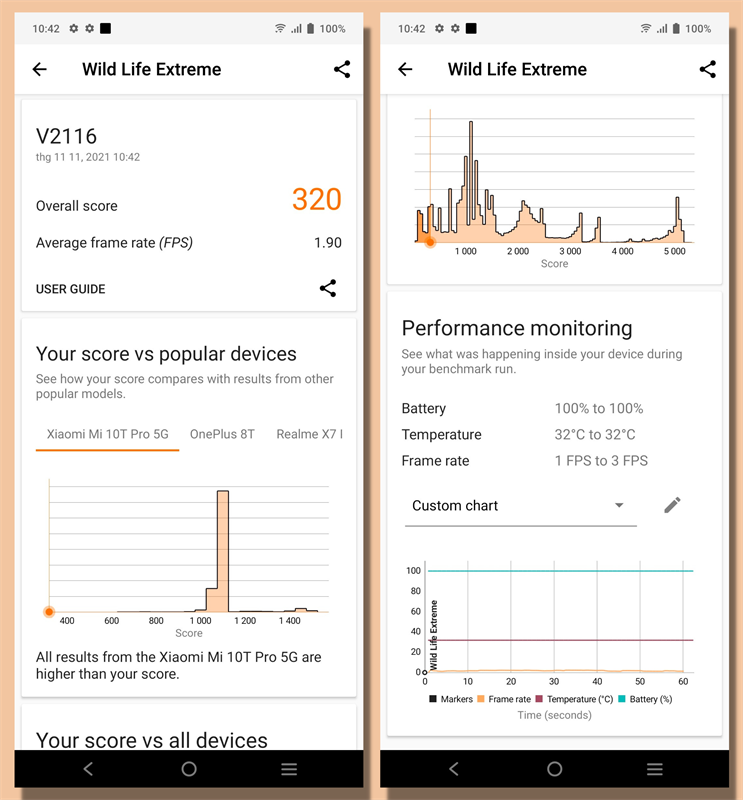 vivov23e_benchmark