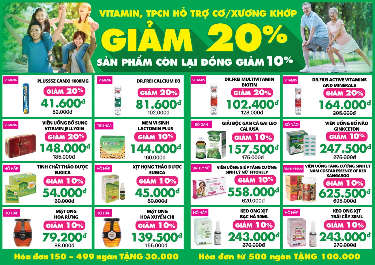 Nhà thuốc An Khang Phường Nghĩa Thành khai trương ngày 01/03/2022