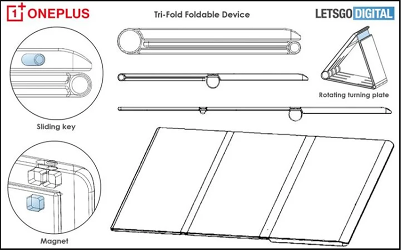 OnePlus đã tìm ra cách hoàn toàn mới để sao chép sản phẩm Samsung và đó là... OnePlus đã tìm ra cách hoàn toàn mới để sao chép sản phẩm Samsung và đó là...