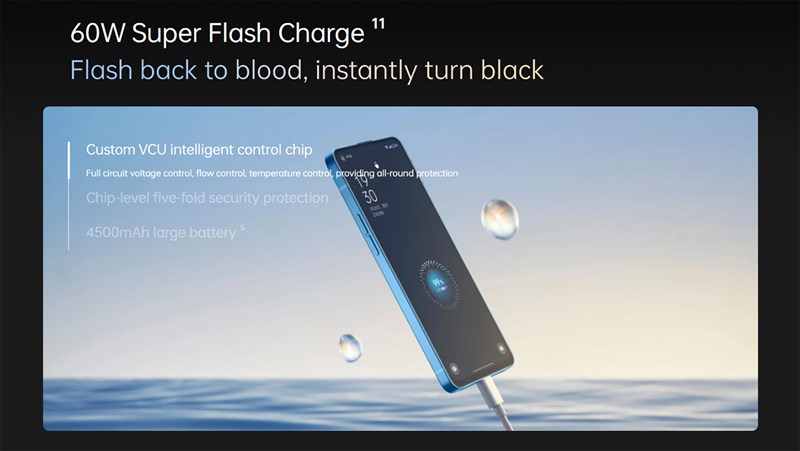 OPPO Reno7 được trang bị sạc nhanh 60 W