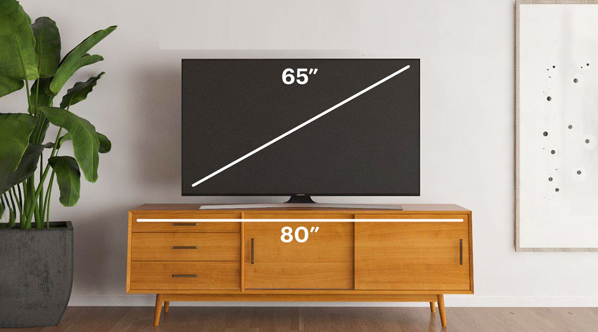 Hướng dẫn cách tính inch tivi, đo kích thước màn hình tivi đơn giản