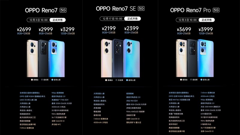 Ra mắt OPPO Reno7 Series Ra mắt OPPO Reno7 Series