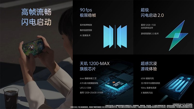 OPPO Reno7 Pro có sạc nhanh 65 W và viên pin 4.500 mAh OPPO Reno7 Pro có sạc nhanh 65 W và viên pin 4.500 mAh