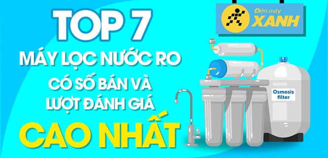 Top 7 Máy lọc nước RO có số bán và lượt đánh giá cao nhất Điện máy XANH