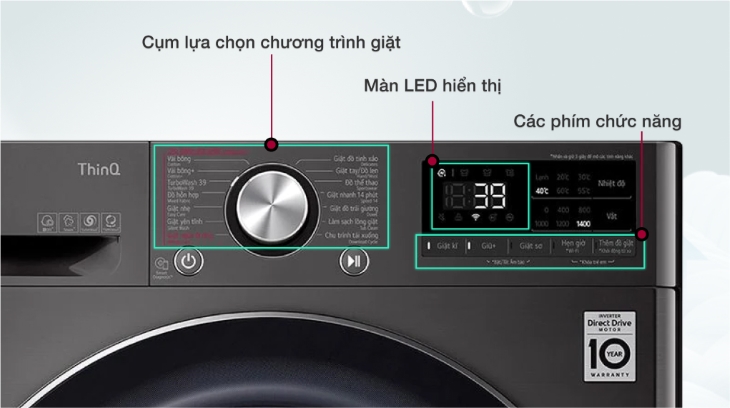 Bảng điều khiển hiện đại
