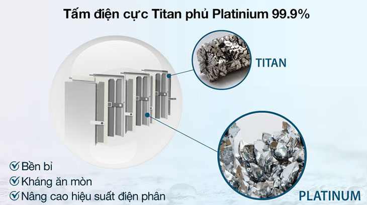 Công nghệ tối tân với 7 tấm điện cực 