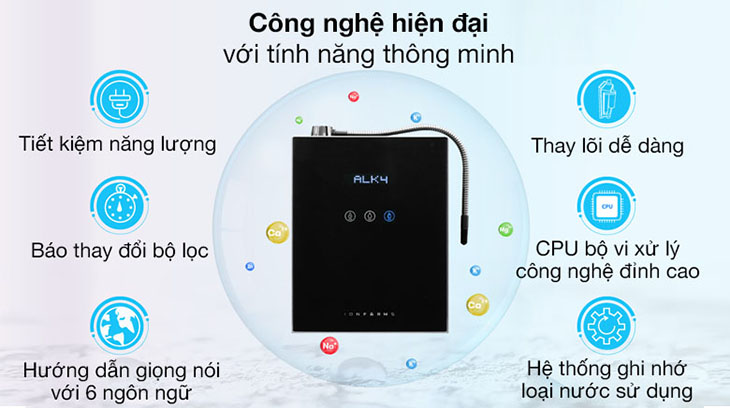 Máy sử dụng công nghệ AI hiện đại