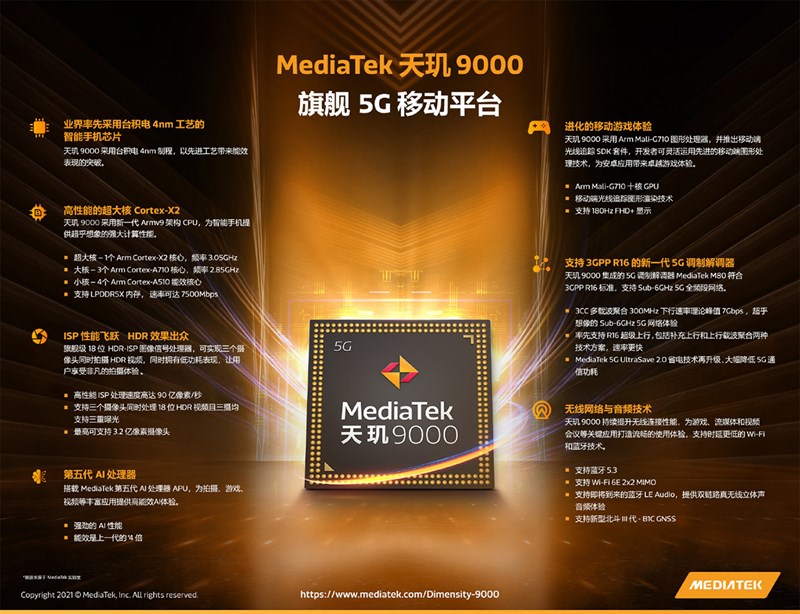 Một số thông tin của dòng chip Dimensity 9000