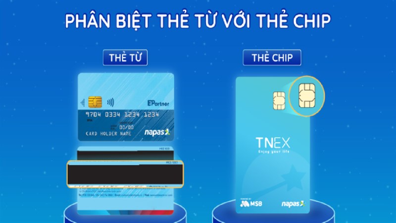 Thẻ ATM từ vẫn được được lưu hành và rút tiền sau 31/12/2021