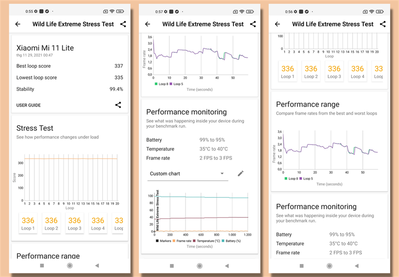 Xiaomi Mi 11 Lite Xiaomi Mi 11 Lite