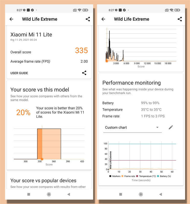 Xiaomi Mi 11 Lite Xiaomi Mi 11 Lite