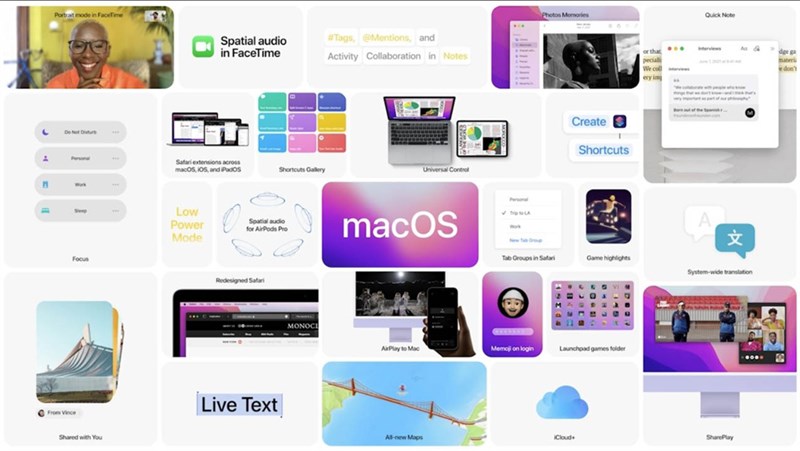 macOS mới nhất