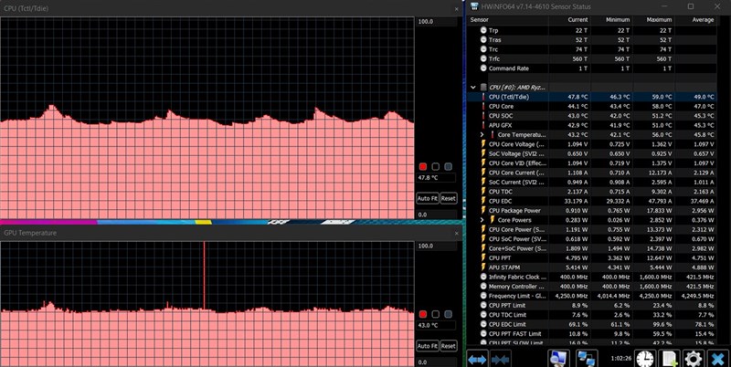 Đo nhiệt độ CPU và GPU của ASUS VivoBook Pro 15 OLED.