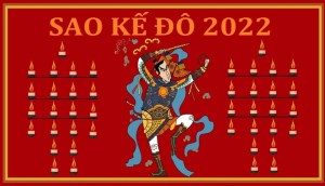 Sao Kế Đô 2022 chiếu mệnh tuổi nào? Hướng dẫn cúng hóa giải sao Kế Đô