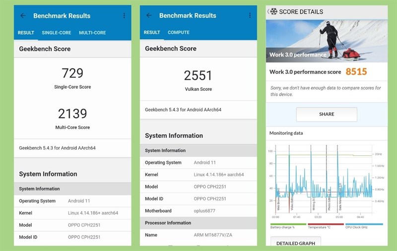 Điểm Geekbench 5 và PC Mark của OPPO Reno6 5G. Điểm Geekbench 5 và PC Mark của OPPO Reno6 5G.